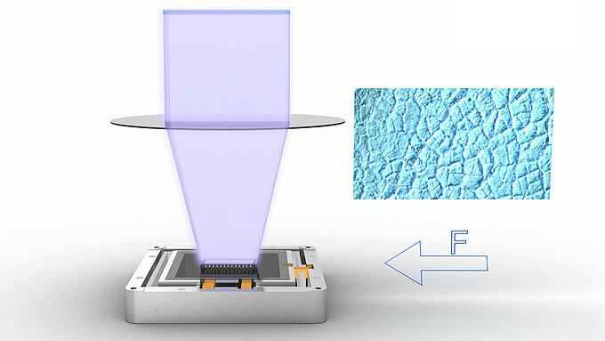 Image Stabilization Image Stabilization